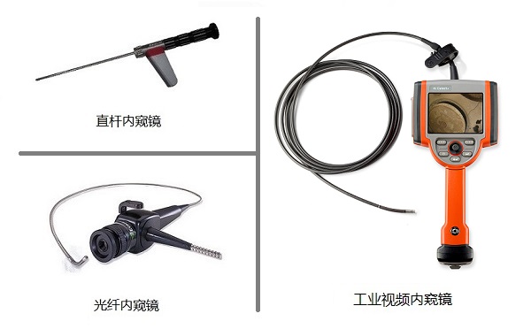 用于鑄件目視檢測的工業內窺鏡